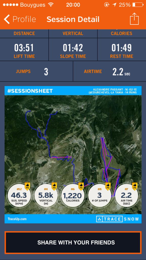 Summary of a day skiing with Trace Snow (map view)